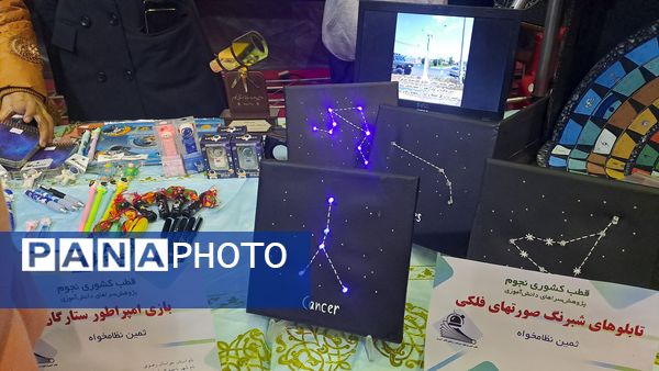 پنجمین دوره جشنواره علمی پژوهشی پژوهش‌سراهای دانش‌آموزی کشور 