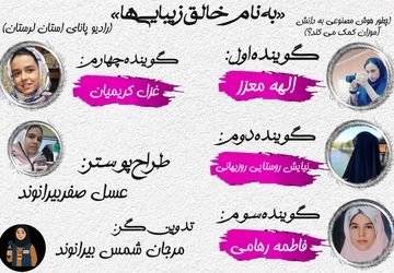 هوش مصنوعی راهی نوین برای کمک به دانشآموزان در یادگیری