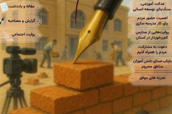 پویش «قلم‌های مدرسه‌ساز» ویژه اصحاب رسانه برگزار می‌شود.