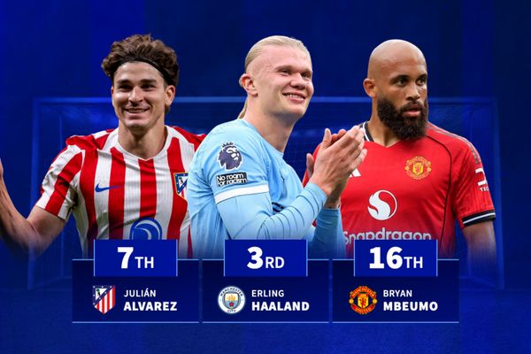 ماشین‌های گلزنیِ سال ۲۰۲۵/ هالند و کین در تعقیب لاکپشت رئالی‌ها