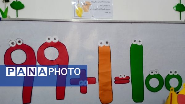 جشن صد نقطه‌ای شیرین در مسیر یادگیری کلاس دومی های شهید نجفی