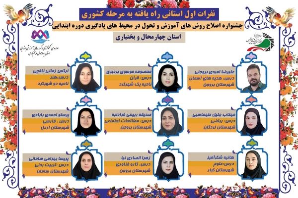 نتایج جشنواره اصلاح روش‌های آموزشی اعلام شد