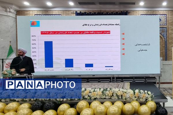 همایش جوانی جمعیت در مصلی باقرشهر 