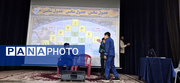 دانش آموزان دبستان امیر آقایی مهمان برنامه پرنشاط جوانه های کانون لقمان کاشمر