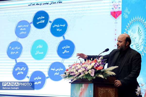 افتتاحیه سی‌وهشتمین اجلاس روسای آموزش و پرورش سراسر کشور - 4