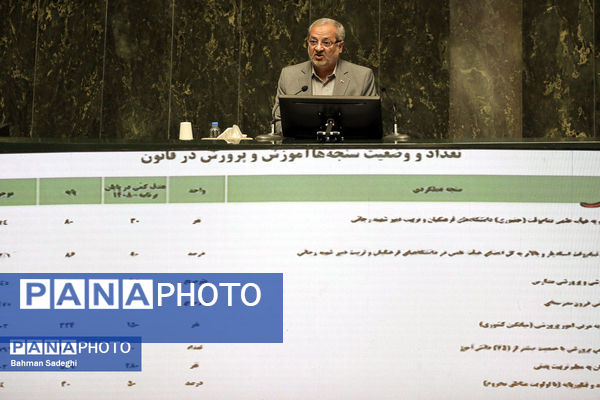 صحن علنی مجلس - ۲۰ آبان