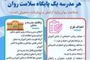 طرح «هر مدرسه یک پایگاه سلامت روان» در تمام مدارس استان البرز در حال اجرا است