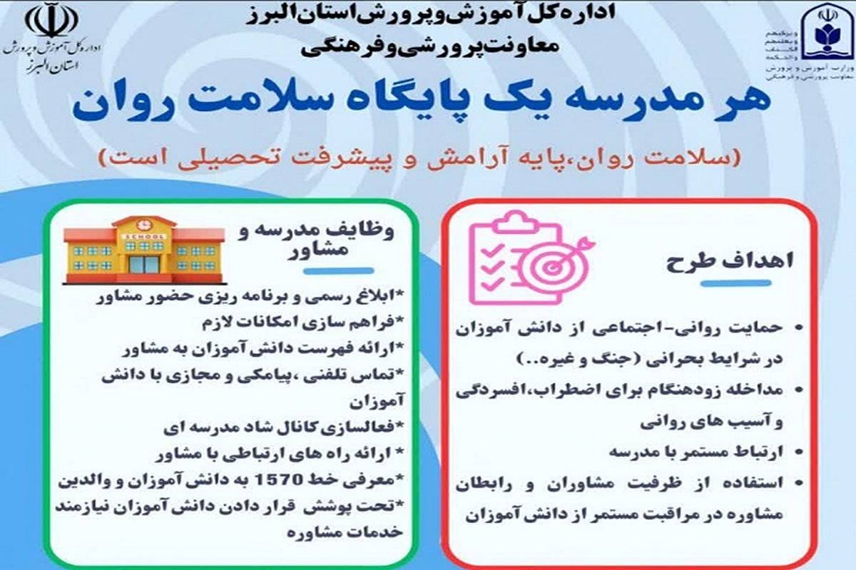 طرح «هر مدرسه یک پایگاه سلامت روان» در تمام مدارس استان البرز در حال اجرا است