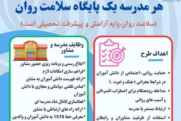 طرح «هر مدرسه یک پایگاه سلامت روان» در تمام مدارس استان البرز در حال اجرا است