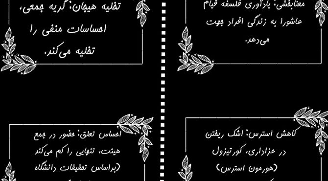 محرم و سلامت روان ، چرا عزاداری برای ما مفید است ؟