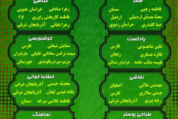 کسب ۴ رتبه کشوری توسط دانش‌آموزان آذربایجان‌شرقی در پویش «احلی من‌العسل»