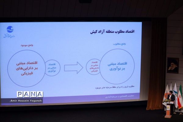 گردهمایی بزرگ بررسی راه‌های توسعه و رونق اقتصادی در جزیره کیش