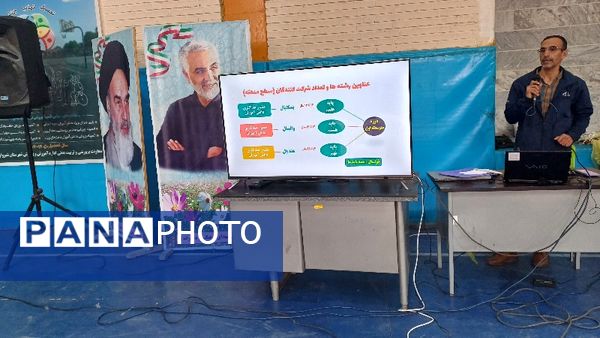 افتتاح طرح مهارت آموزی رشته های مختلف ورزشی در سالن ۱۳ آبان شیروان
