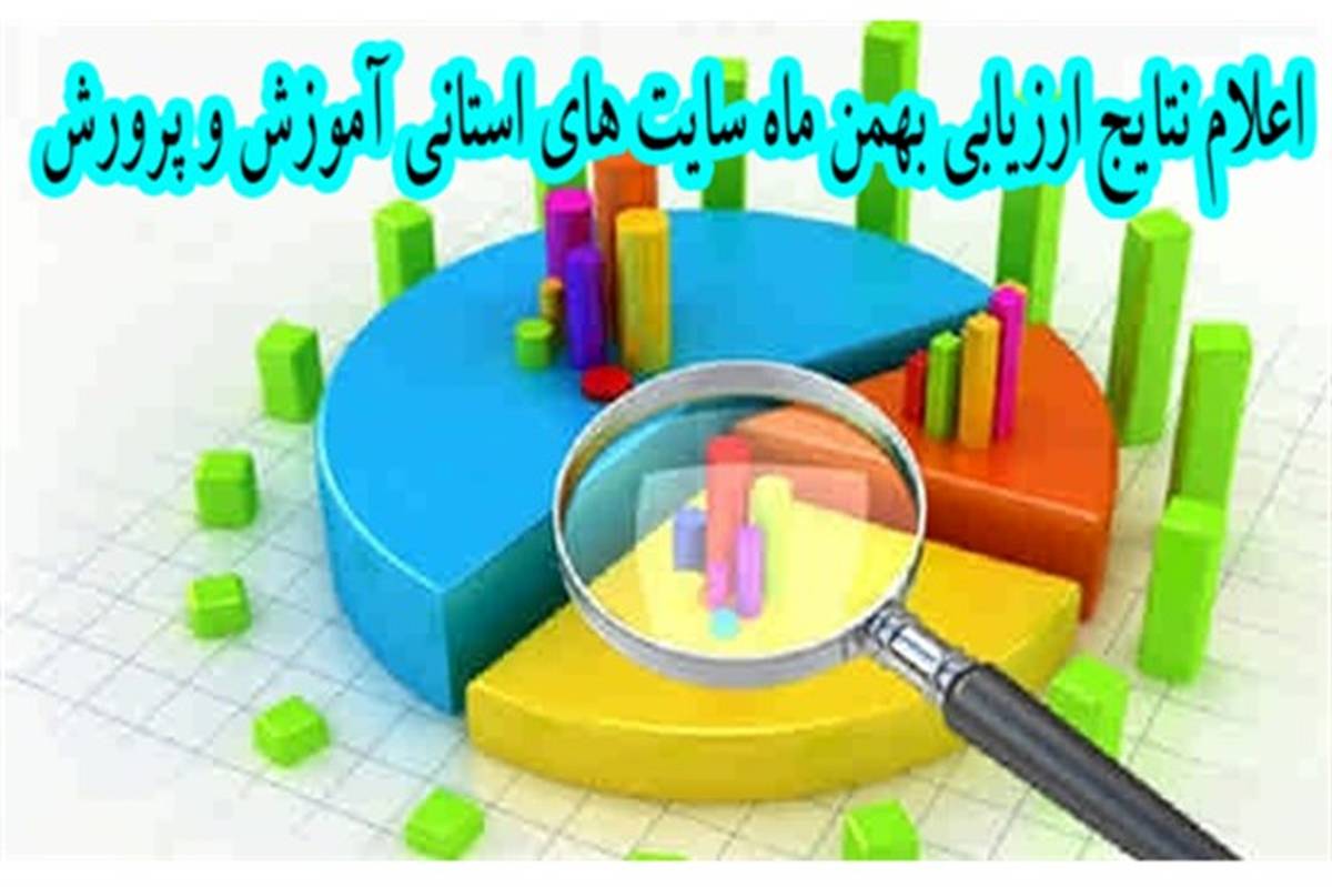 اعلام نتایج ارزیابی بهمن سایت‌های استانی آموزش و پرورش
