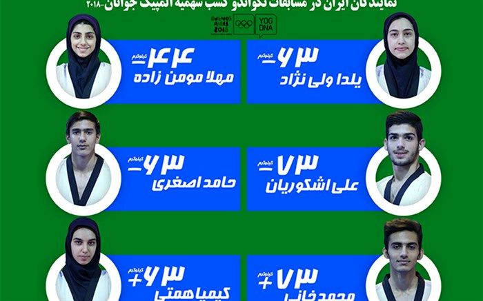 قرعه تکواندوکاران ایران در انتخابی المپیک جوانان مشخص شد