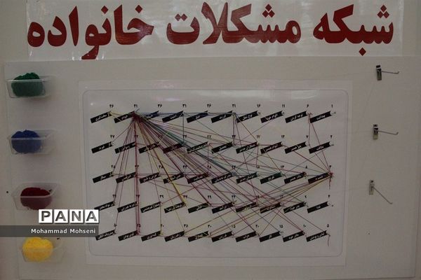 روز سیزدهم نمایشگاه قرآن کریم در مصلی تهران