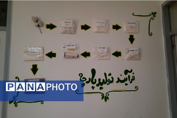 آموزش ماندگار در تجربستان کاوک ناحیه۷ مشهد 