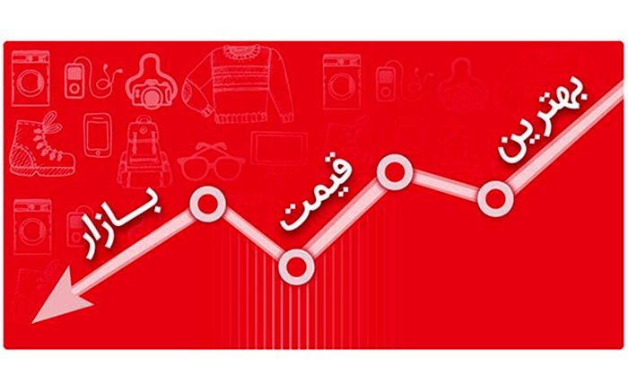 قیمت اجناس در بازار امروز  تهران