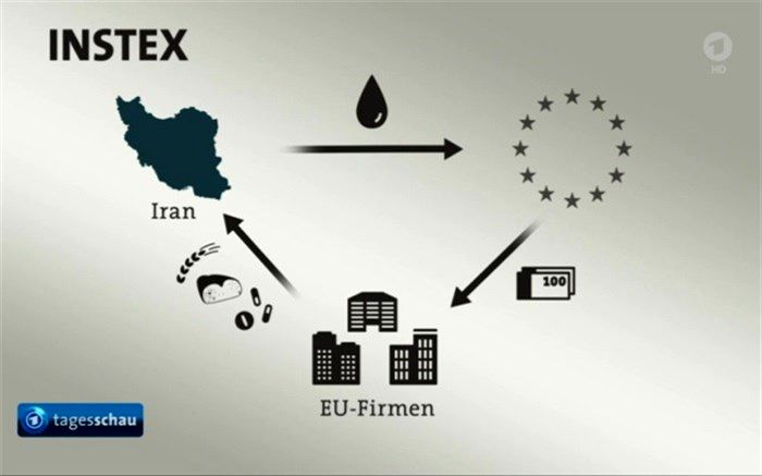 فلاحت‌پیشه: INSTEX  نشان  داد آمریکا نمی‌تواند ایران را محاصره بین‌المللی کند