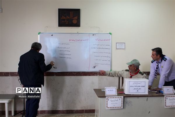 انتخابات مجامع اعضا و مربیان سازمان دانش‌آموزی استان کردستان