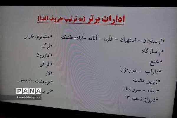 جلسه ستاد پشتیبانی سوادآموزی استان فارس با حضور رئیس نهضت سواد آموزی کشور