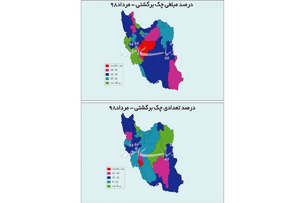 استان‌های خوش‌حساب در پاس کردن چک