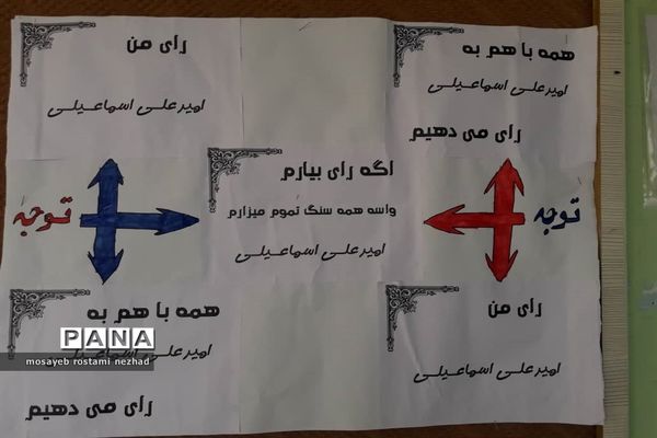 انتخابات شورای دانش‌آموزی در مدارس جویم