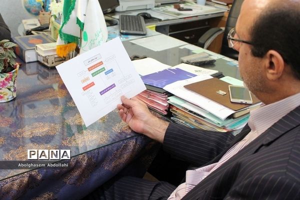 نشست هم‌اندیشی مدیرکل آموزش و پرورش استان بوشهر با مدیر و کارکنان سازمان دانش‌آموزی