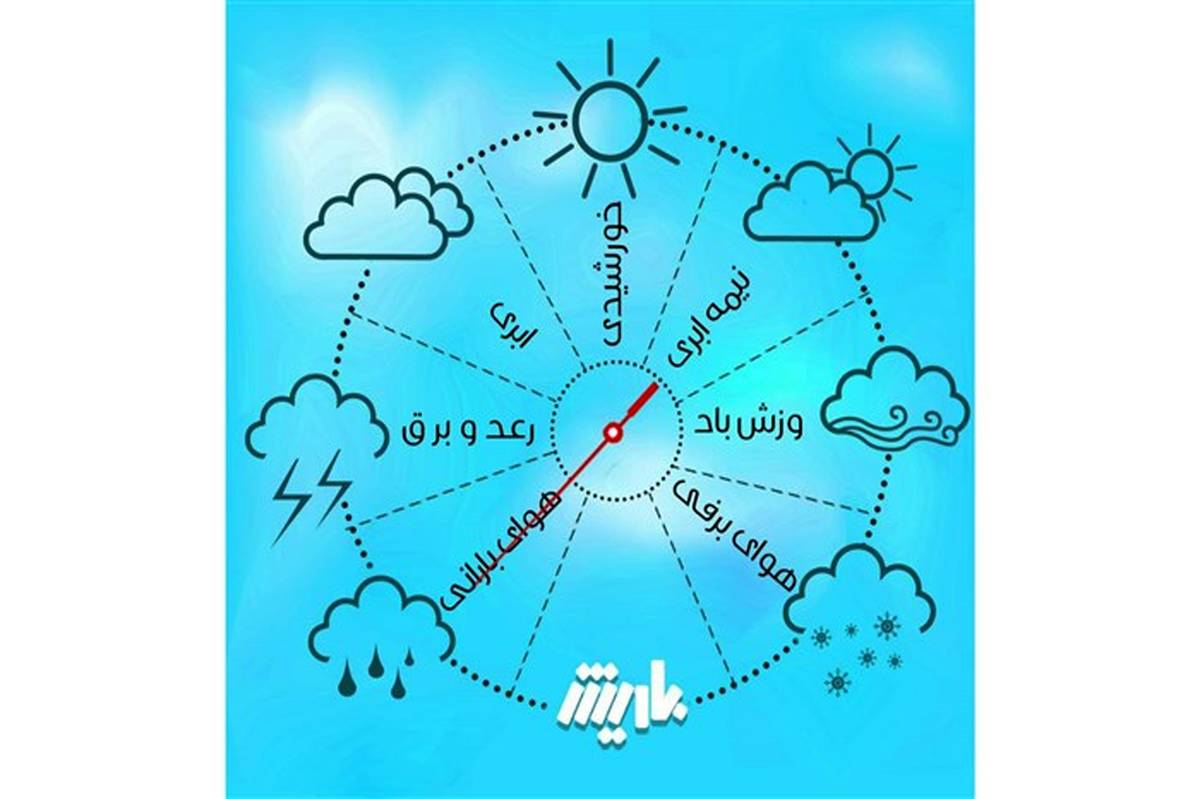 آذربایجان غربی8درجه سردتر میشود