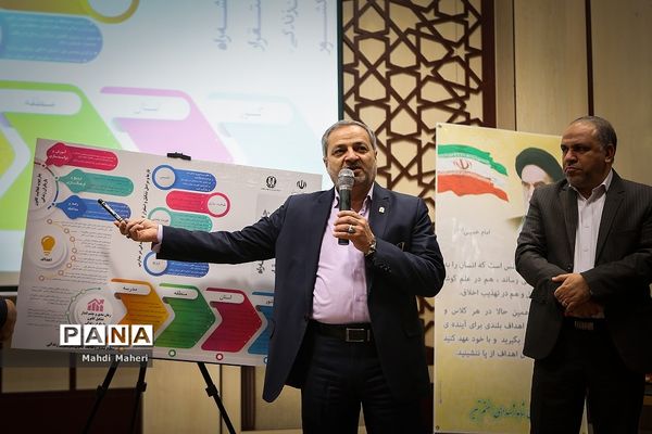 رونمایی  از کانون یاریگران زندگی