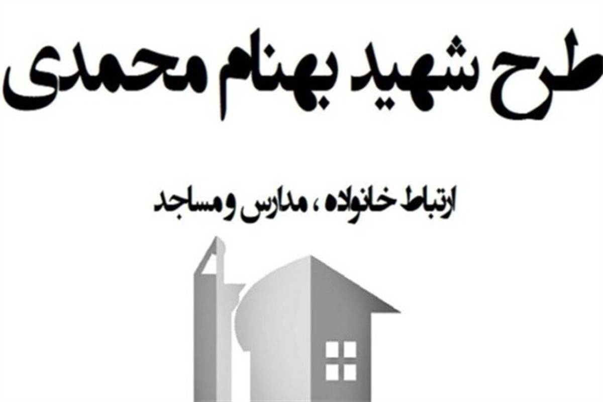 شرکت یک هزار دانش آموز میبدی در طرح شهید بهنام محمدی