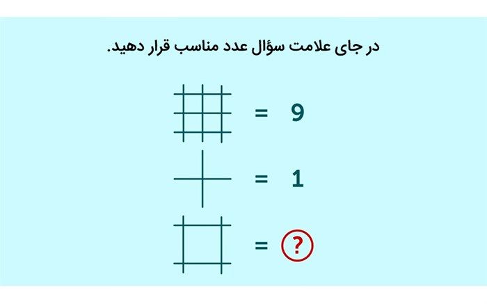 اجرای خدمات بشر دوستانه نوروزی هلال احمر در فضای مجازی