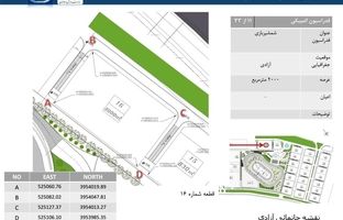 واگذاری ۲ هزار متر زمین در ورزشگاه آزادی به فدراسیون شمشیربازی