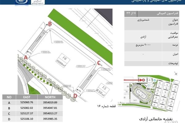 واگذاری ۲ هزار متر زمین در ورزشگاه آزادی به فدراسیون شمشیربازی