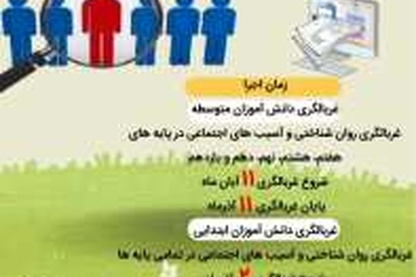 آغاز طرح ملی غربالگری دانش‌آموزان از فردا