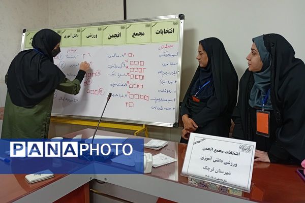 انتخابات مجمع انجمن ورزش دانش آموزی شهرستان قرچک