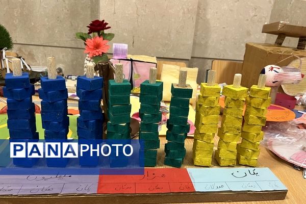 برپایی نمایشگاه بازی، یادگیری و خلاقیت در آموزشگاه مهین بانو علاقبند ملارد
