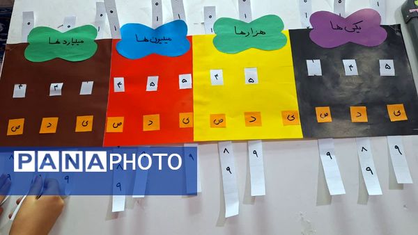 آماده‌سازی مدارس، همیاری دانش‌آموزان و معلمان