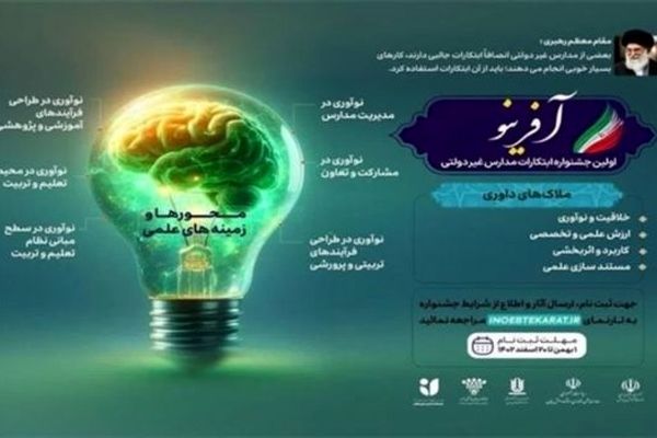برگزاری اولین جشنواره ابتکارات مدارس غیردولتی در کهگیلویه و بویراحمد 