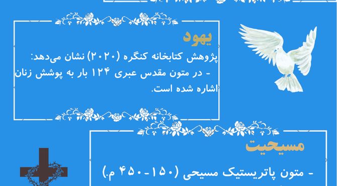 حجاب: گنجینه‌ای به قدمت تاریخ بشر