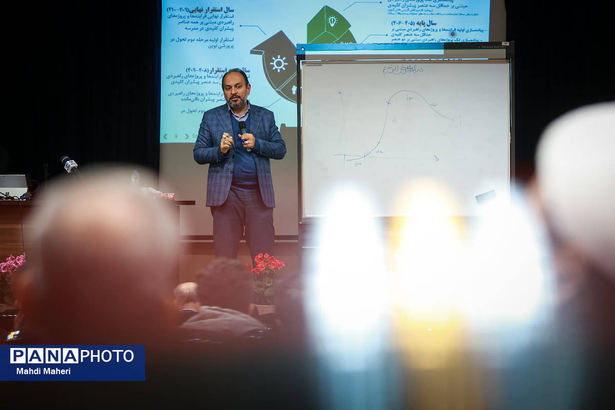 جلسه شورای اداری معاونت پرورشی و فرهنگی