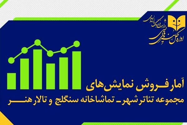 آخرین آمار فروش تئاتر شهر، تالار هنر و سنگلج در سال 1402