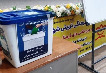 انتخابات مجلس شورای دانش‌آموزی شهرستان میناب