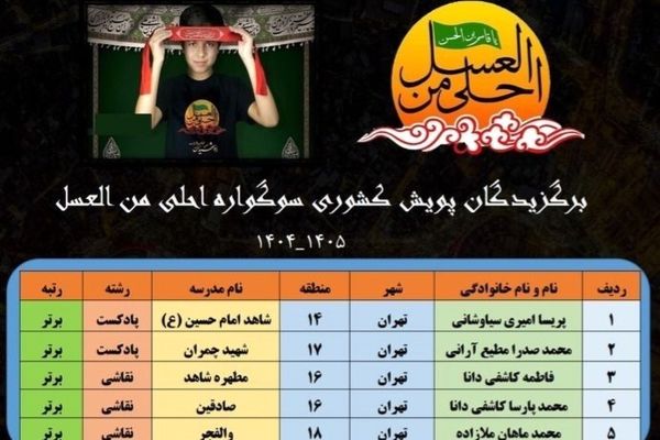 درخشش دانش‌آموزان تهرانی در پویش کشوری «احلی من العسل»