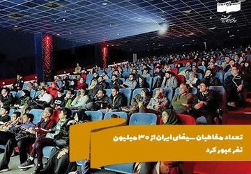 تعداد مخاطبان سینمای ایران از ۳۰ میلیون نفر عبور کرد 