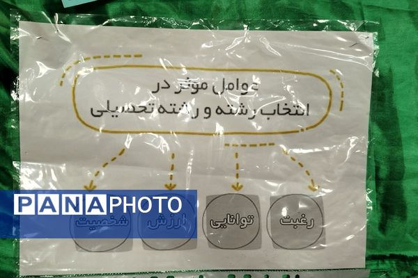  برگزاری کارگاه آموزشی هدایت و مشاوره  تحصیلی در دبیرستان تربیت رودهن  