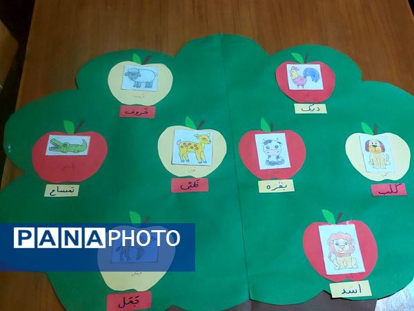 خلاقیت در تدریس درس عربی پایه هفتم