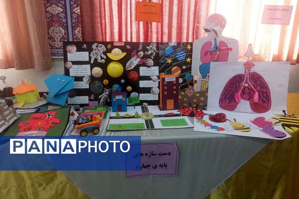 هفته پژوهش در ناحیه دو شهرری 