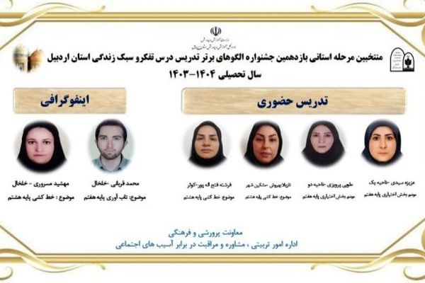 برگزاری یازدهمین جشنواره الگوهای برتر تدریس درس تفکر و سبک زندگی در استان اردبیل