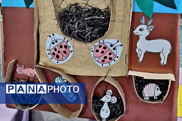 نمایشگاه پژوهش به مناسبت هفته پژوهش در دبستان حکمت نبوی ناحیه دو شهرری 